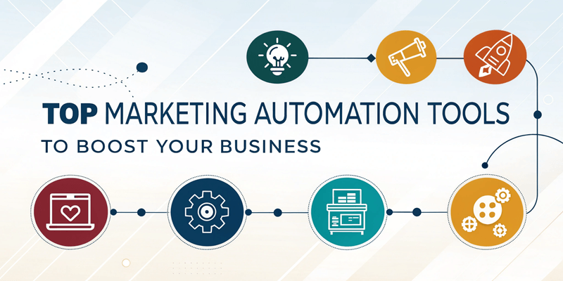 marketing automation tools